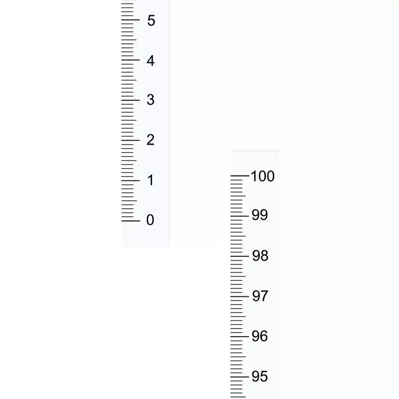 Unique Bargains Metric Self-Adhesive Peel and Stick Waterproof Measuring Ruler