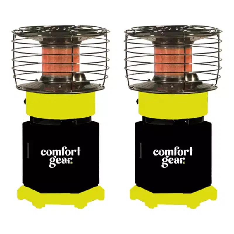 Comfort Gear 2 Pack Portable 360-Degree Propane Heater for Indoor/Outdoor Use, 7,500-10,000 BTU, Ideal for Patio, Garage, Camping, and Tent