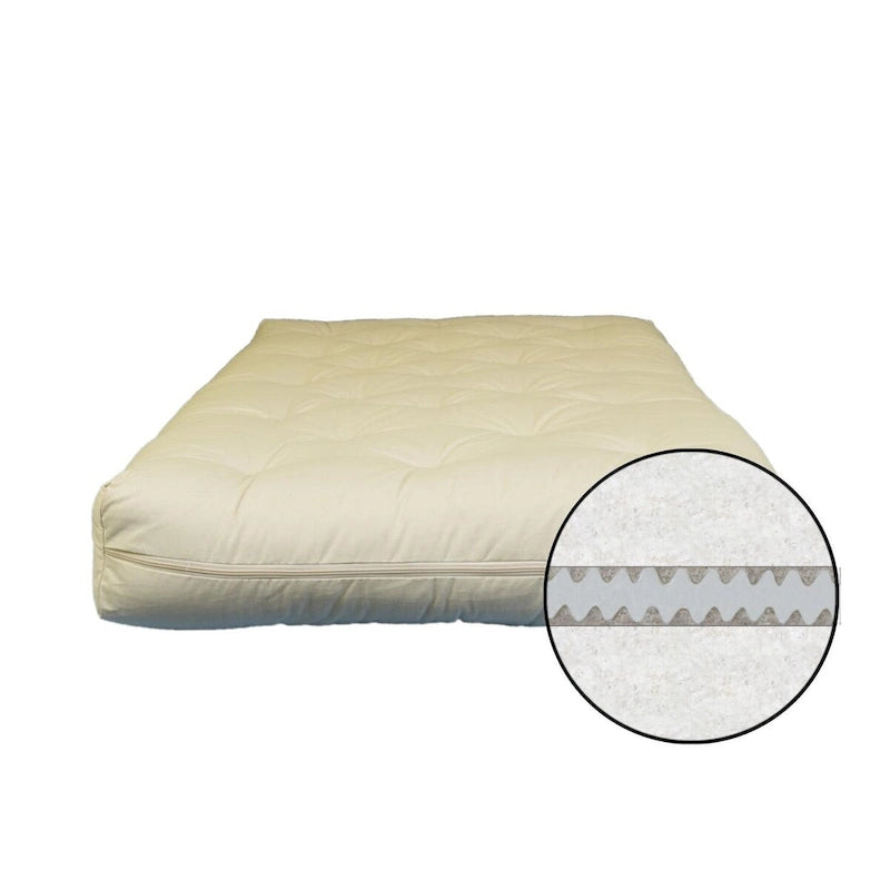 Deluxe Cotton & Foam Futon Mattress &ndash; Natural, Handcrafted, GREENGUARD Gold Certified, Twin / Full / Queen / King